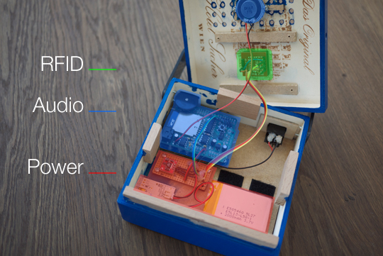 RFID-шкатулка для детей RFID-шкатулка для детей