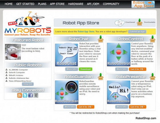 MyRobots MyRobots