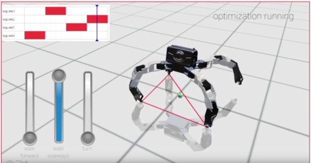 Disney Research представили CAD для разработки роботов